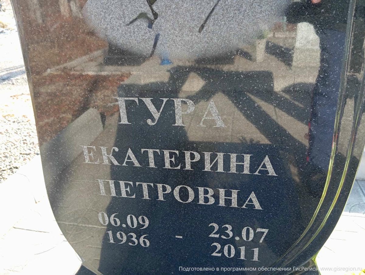 Гура Екатерина Петровна