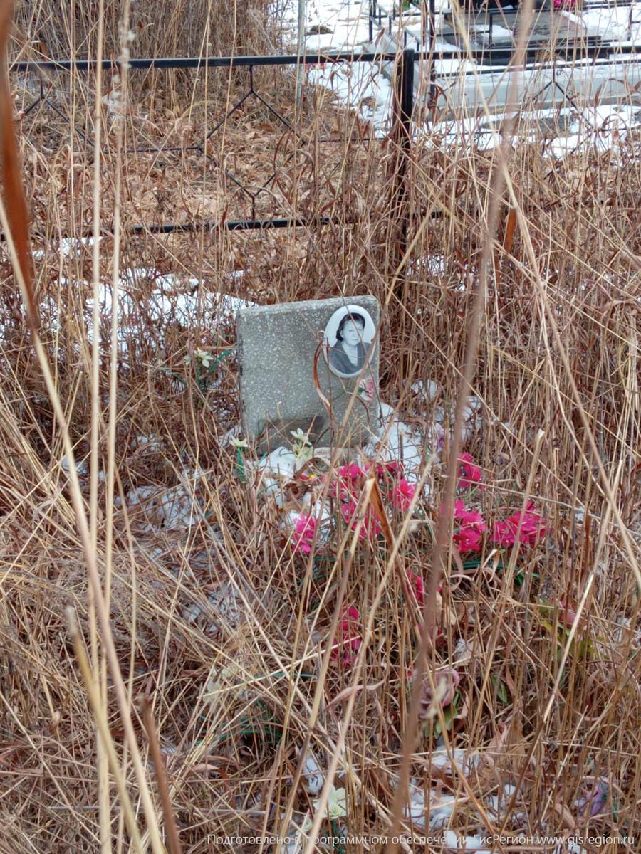 Неизвестно Неизвестно Неизвестно