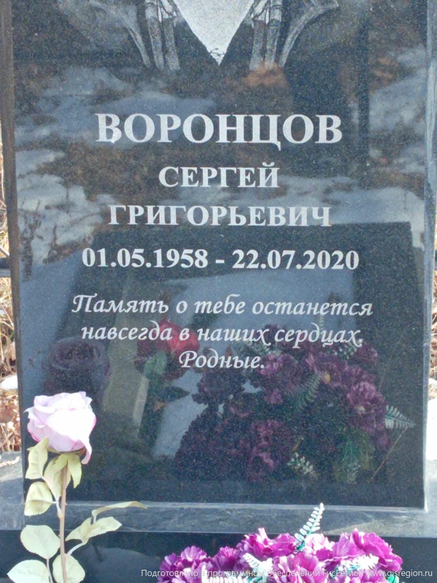 967f905b-bb00-4f18-ab48-8bcb973d5020 Воронцов Сергей Григорьевич