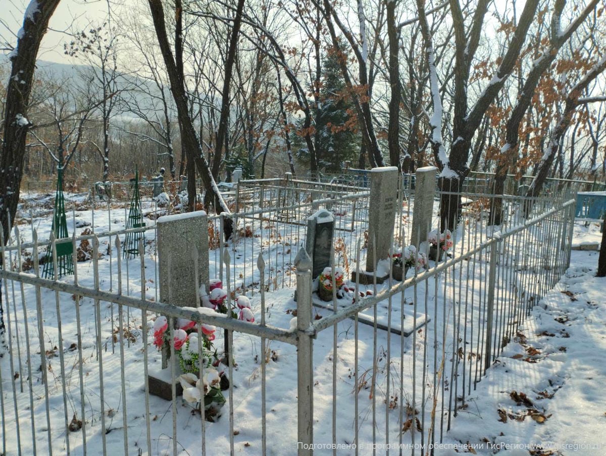 Денисов Митрофан Васильевич