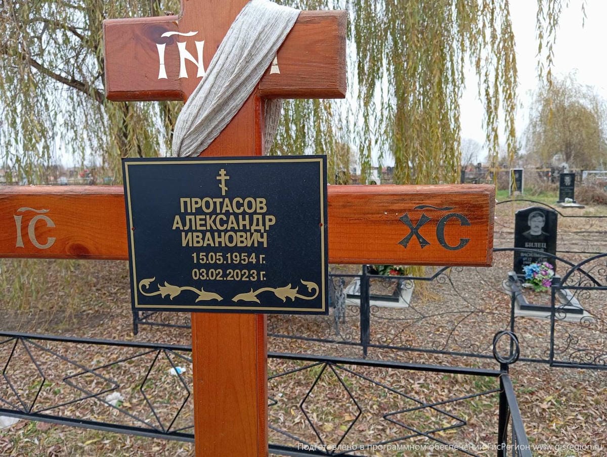 971c41aa-6dca-414b-8d68-f91cf6d6b744 Протасов Александр Иванович