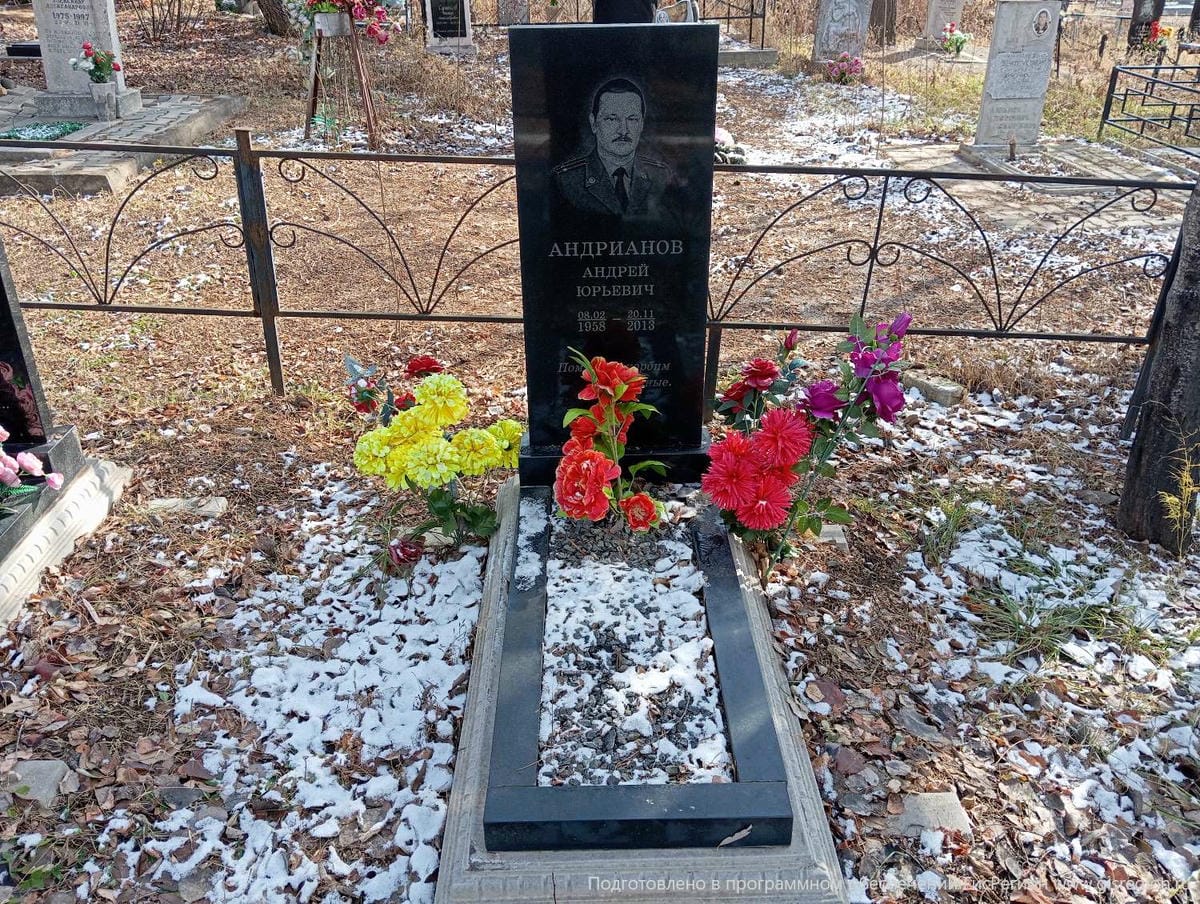 Андрианов Андрей Юрьевич