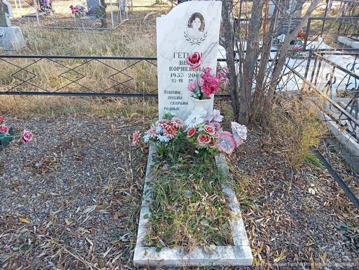 9bb6f208-2afd-4ddd-a923-318bd35d09db Гетман Вера Корнеевна