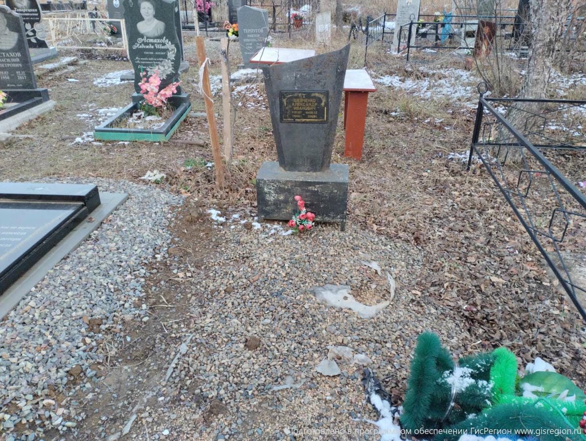 Шевченко Александр Иванович