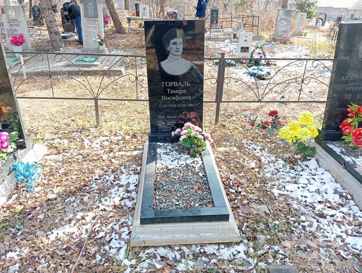 Горваль Тамара Иосифовна