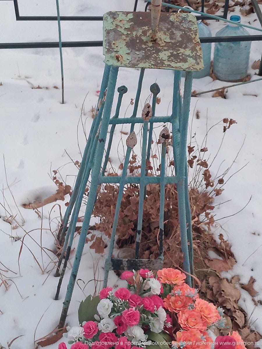 Неизвестно Неизвестно Неизвестно