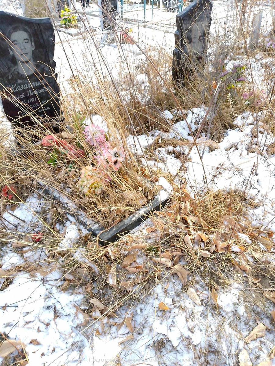 Казаченко Мария Максимовна