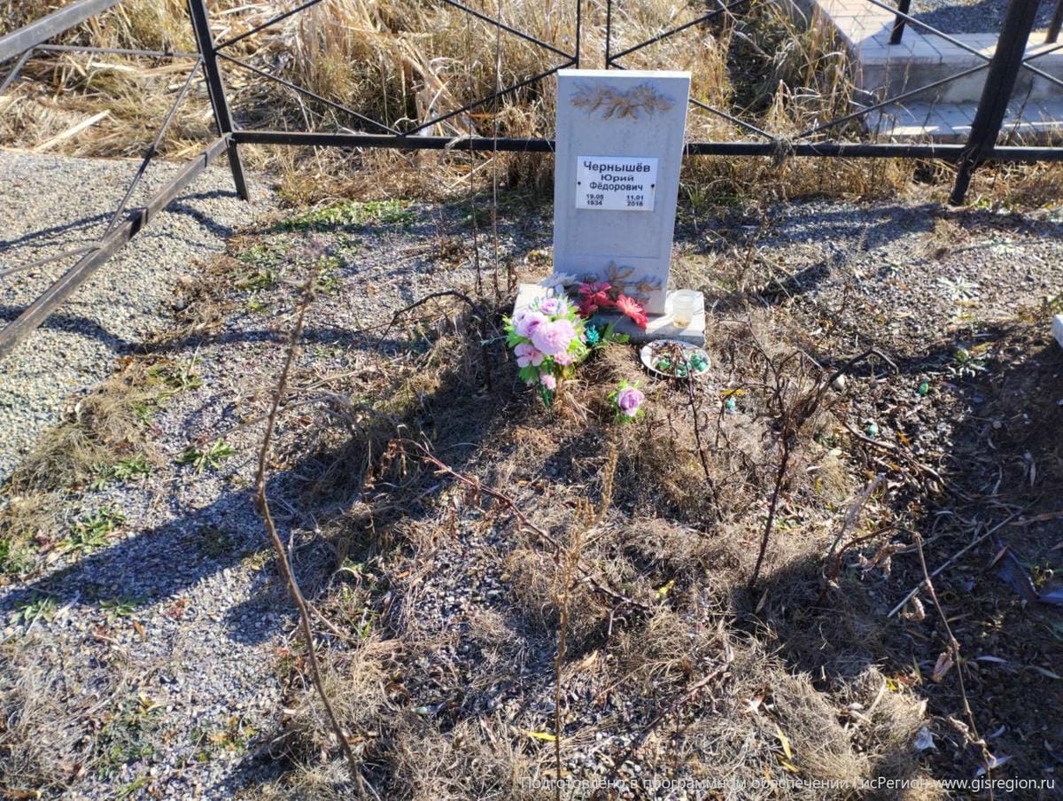 Чернышев Юрий Федорович