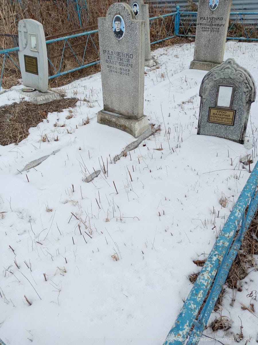 Гроо Мария Павловна