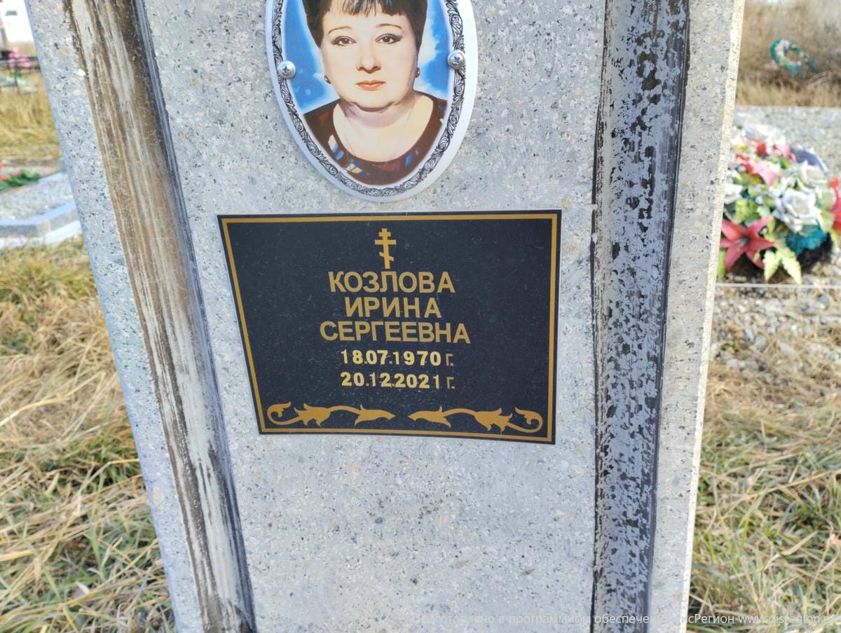 a4f567cc-284c-44df-a20a-3263ba768d74 Козлова Ирина Сергеевна