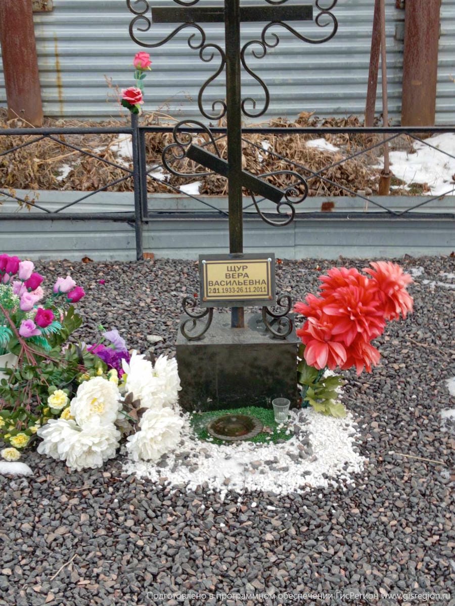 Щур Вера Васильевна