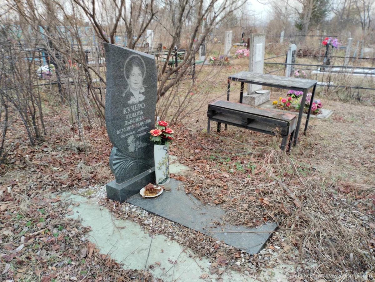 Кучеро Любовь Львовна