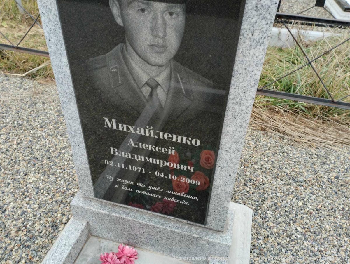 Михайленко Алексей Владимирович