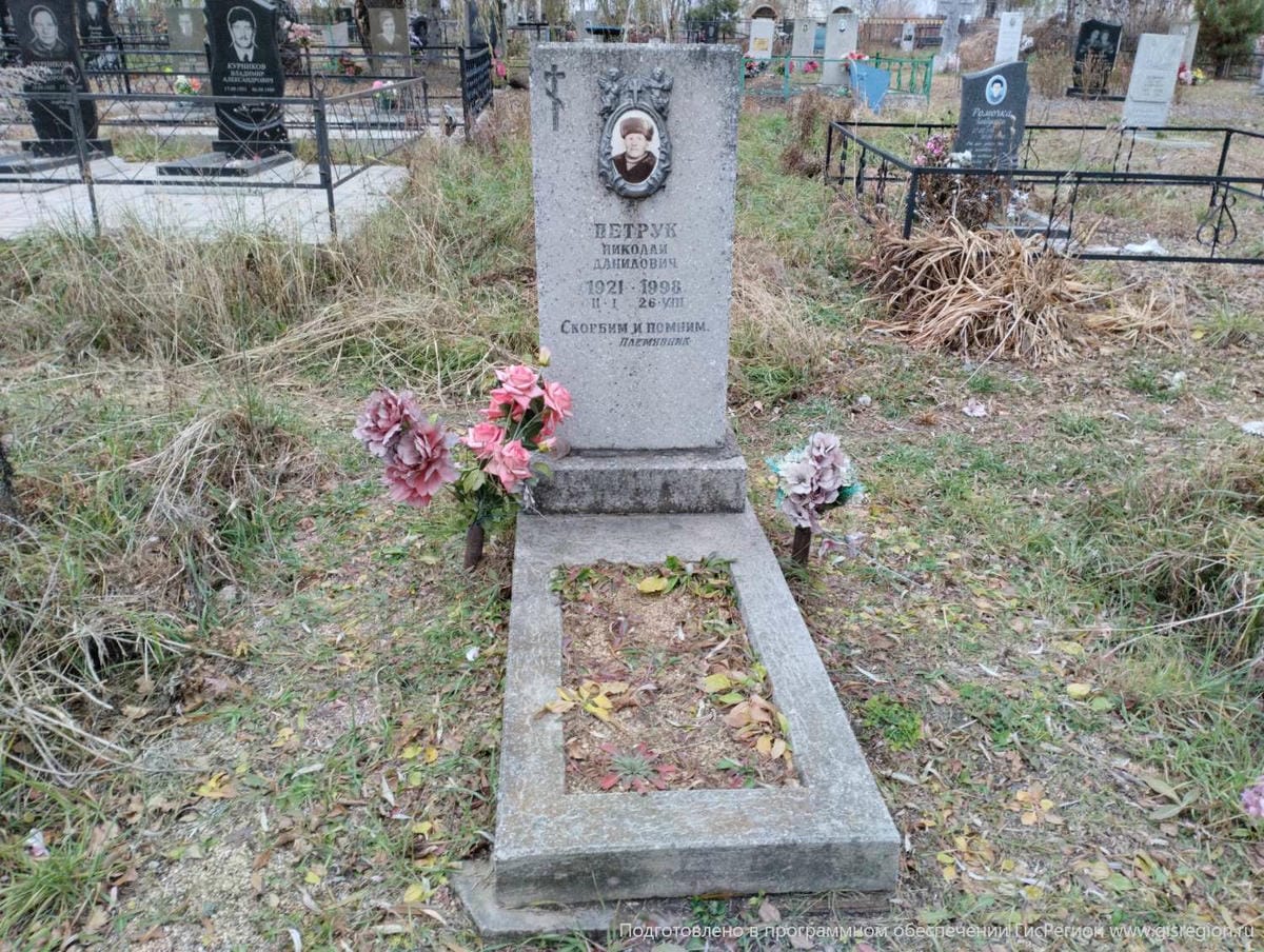 ac16b17e-299f-4161-b955-60e52bdac7e2 Петрук Николай Данилович