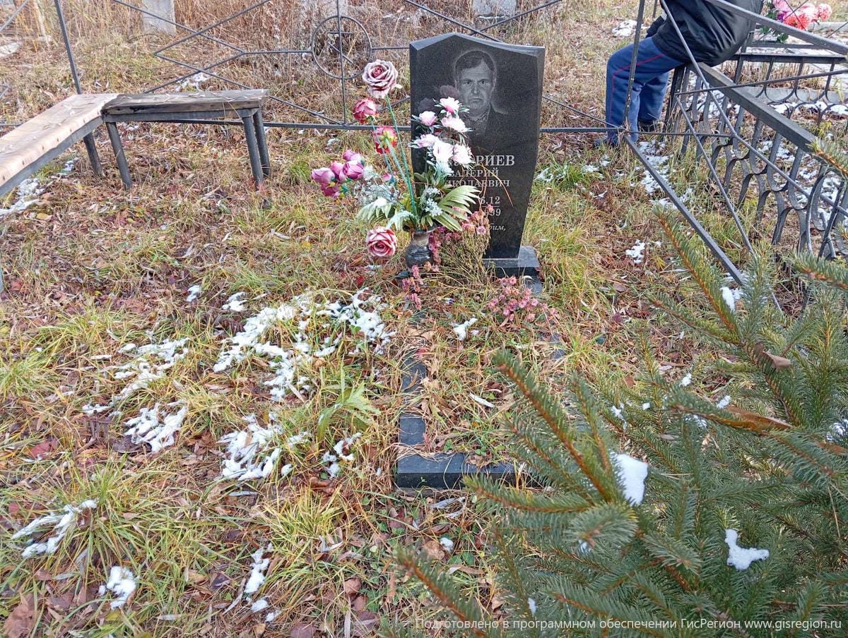 Ануфриев Валерий Николаевич