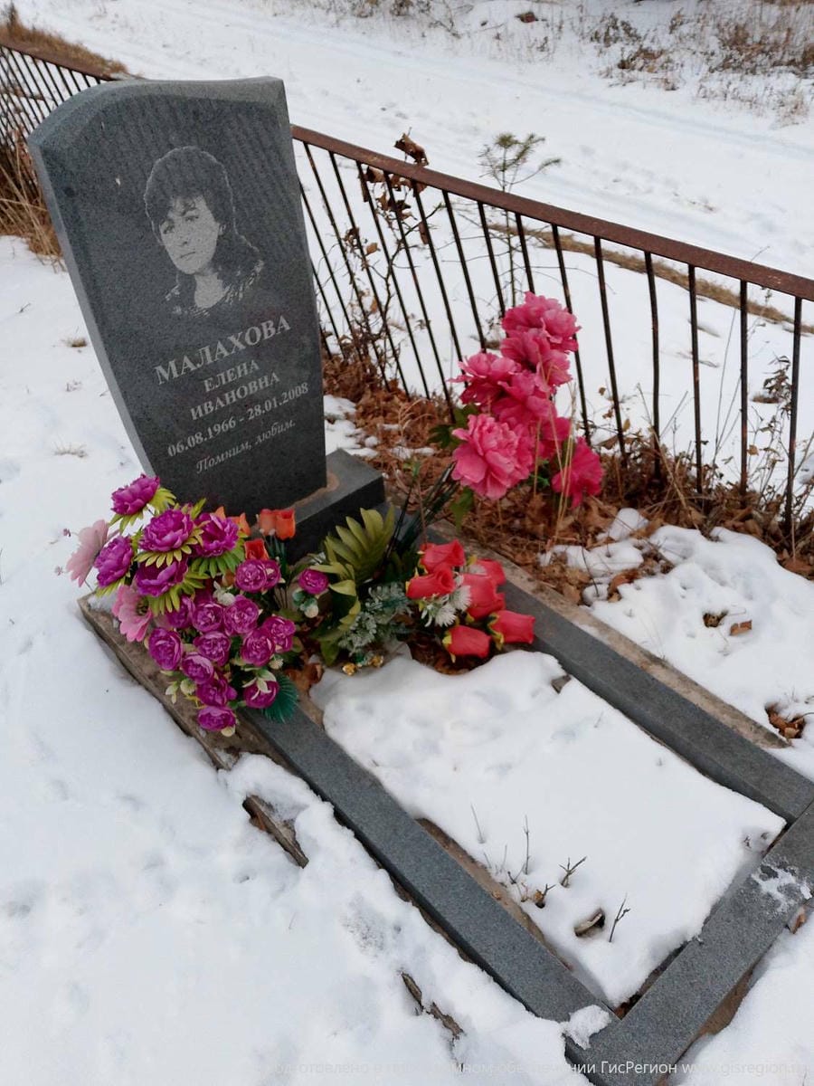 Малахова Елена Ивановна