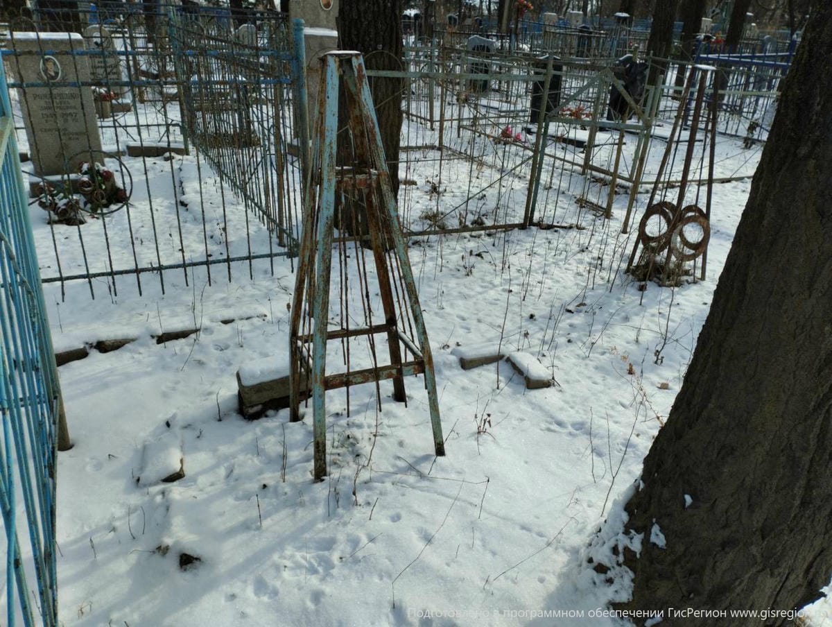 Неизвестно Неизвестно Неизвестно