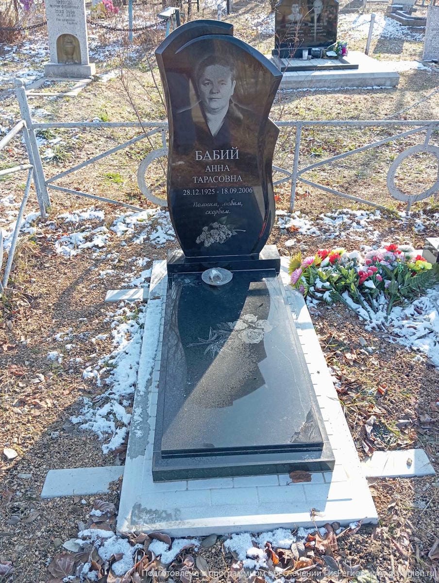 Бабий Анна Тарасовна