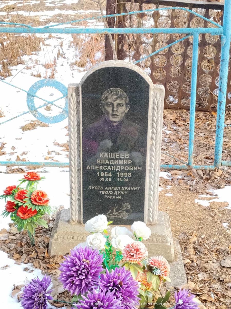 b0453808-8377-4bbe-a0de-fbb8d422d174 Кащеев Владимир Александрович