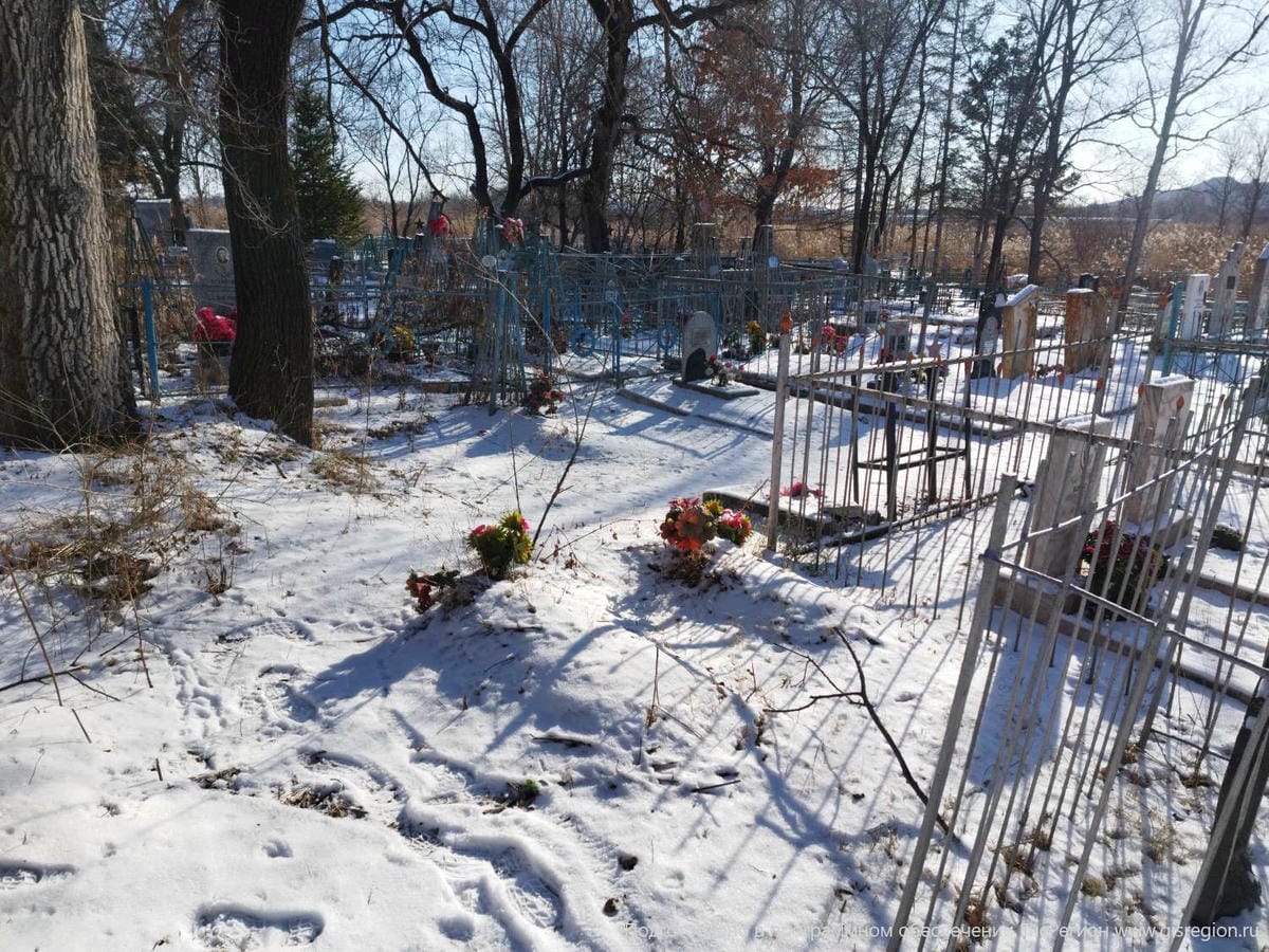 Неизвестно Неизвестно Неизвестно