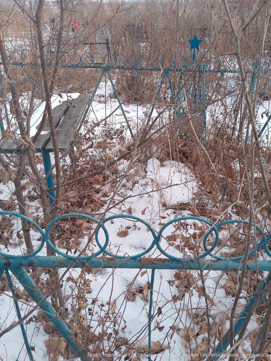 Ивашенко Иван Андреевич