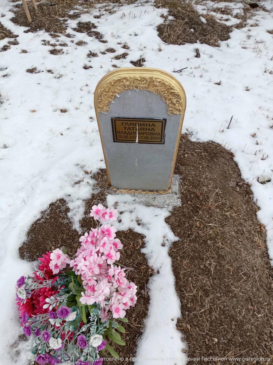 Глявина Татьяна Владимировна