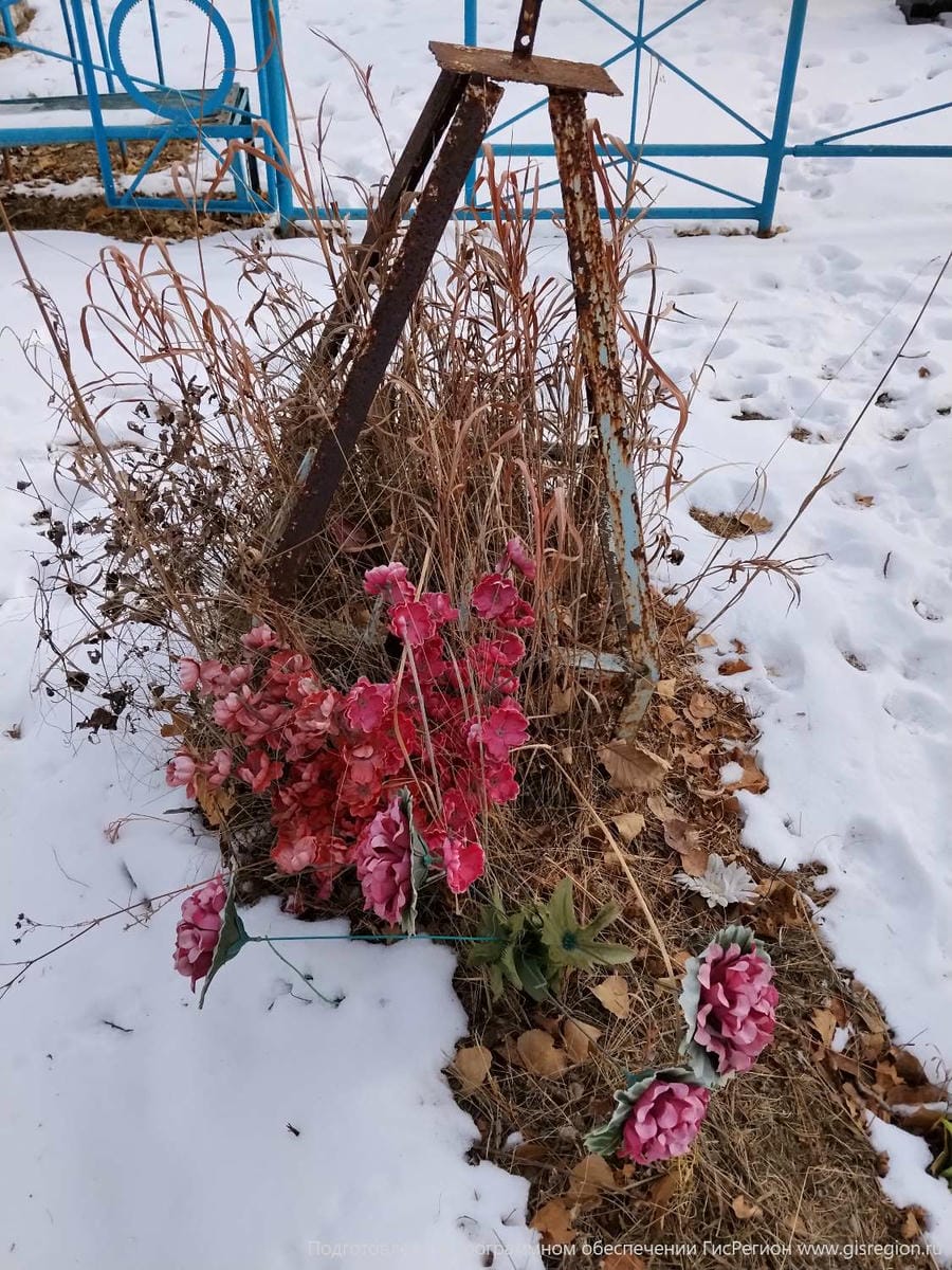 Неизвестно Неизвестно Неизвестно