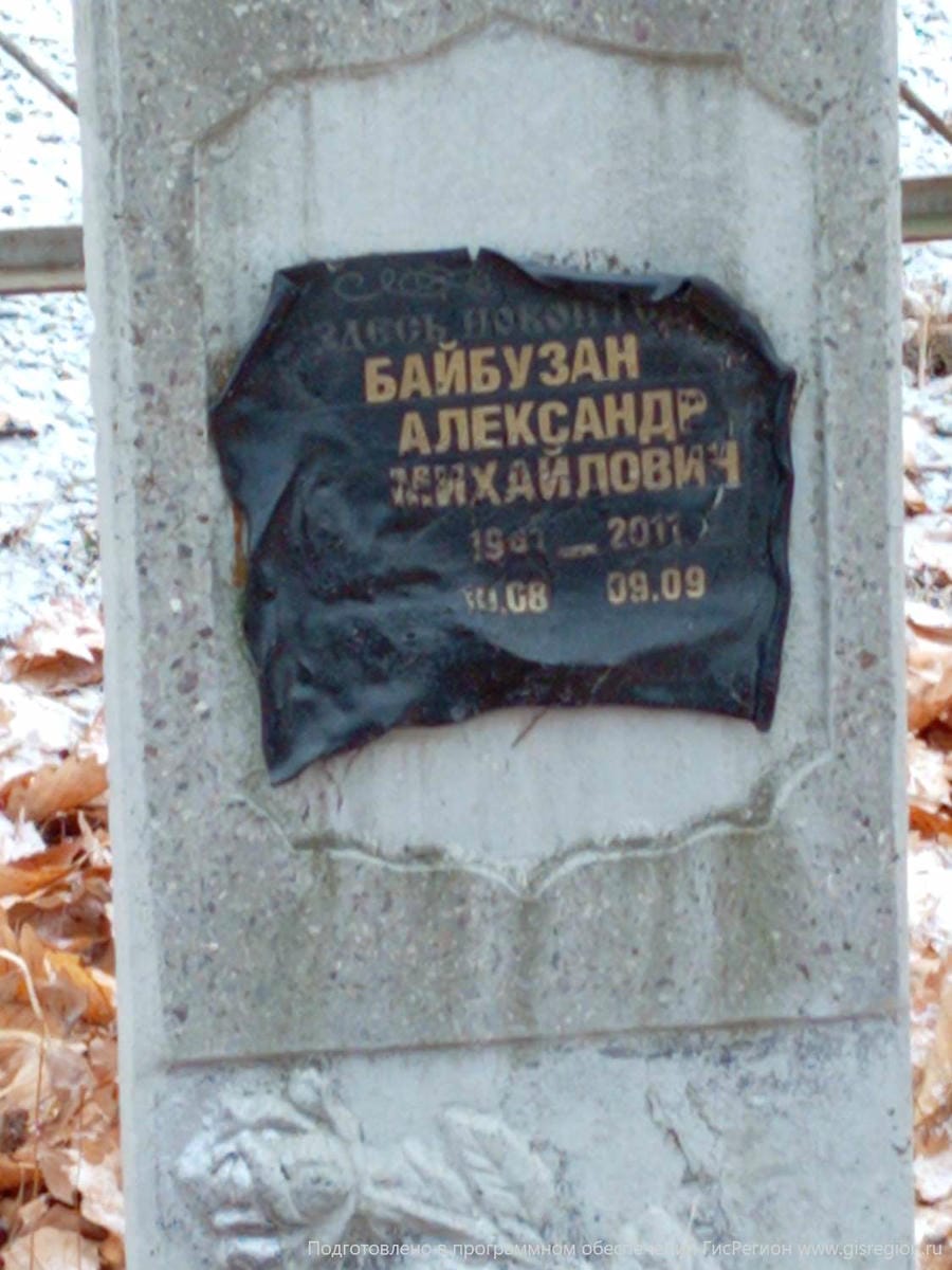 Байбузан Александр Михайлович