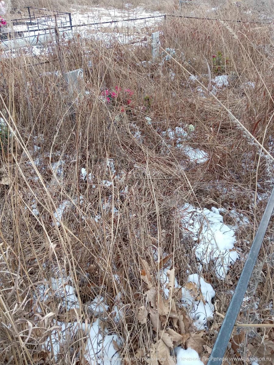 Неизвестно Неизвестно Неизвестно