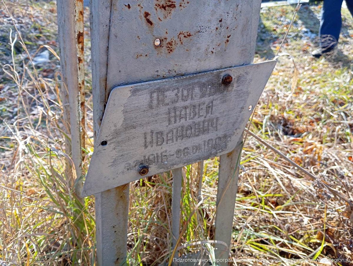 Лезогубов Павел Иванович