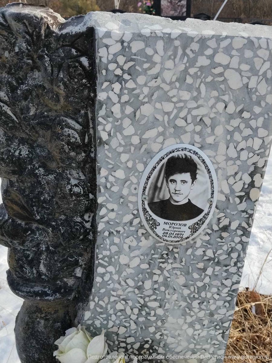 c5e4b3f5-a785-4a80-9cea-c7abb570a38a Морозов Юрий Викторович