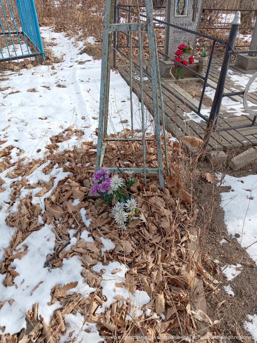 Неизвестно Неизвестно Неизвестно