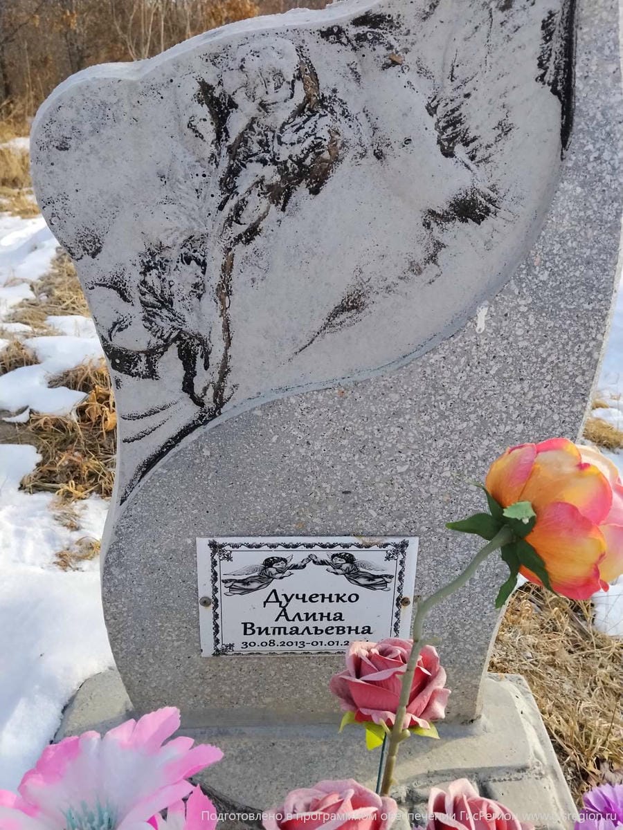 c9170371-2d93-440b-8da1-da31bc11cad1 Дученко Алина Витальевна