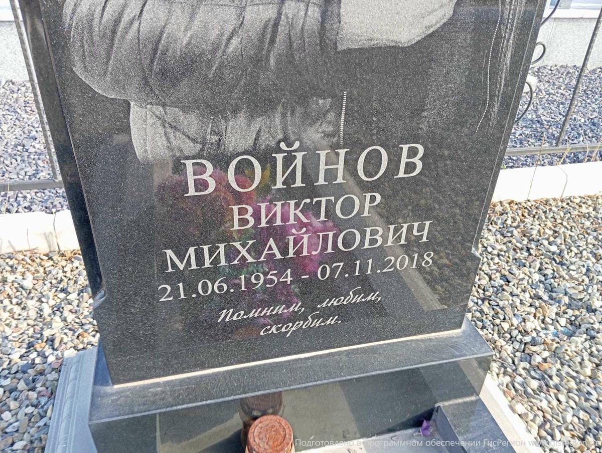 d82b642c-71b7-4a48-8629-0a49dfe5e6c9 Войнов Виктор Михайлович