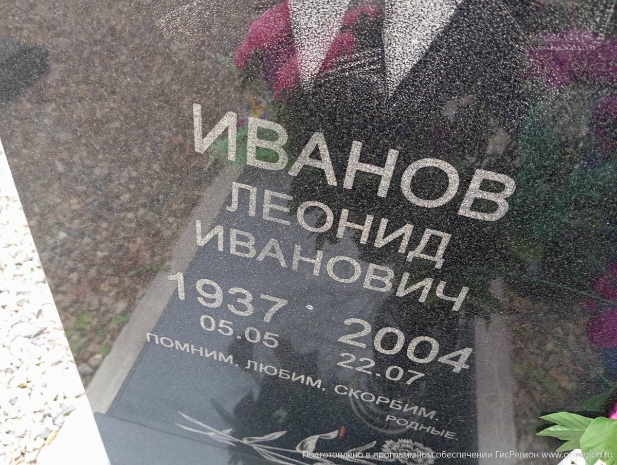 Иванов Леонид Иванович