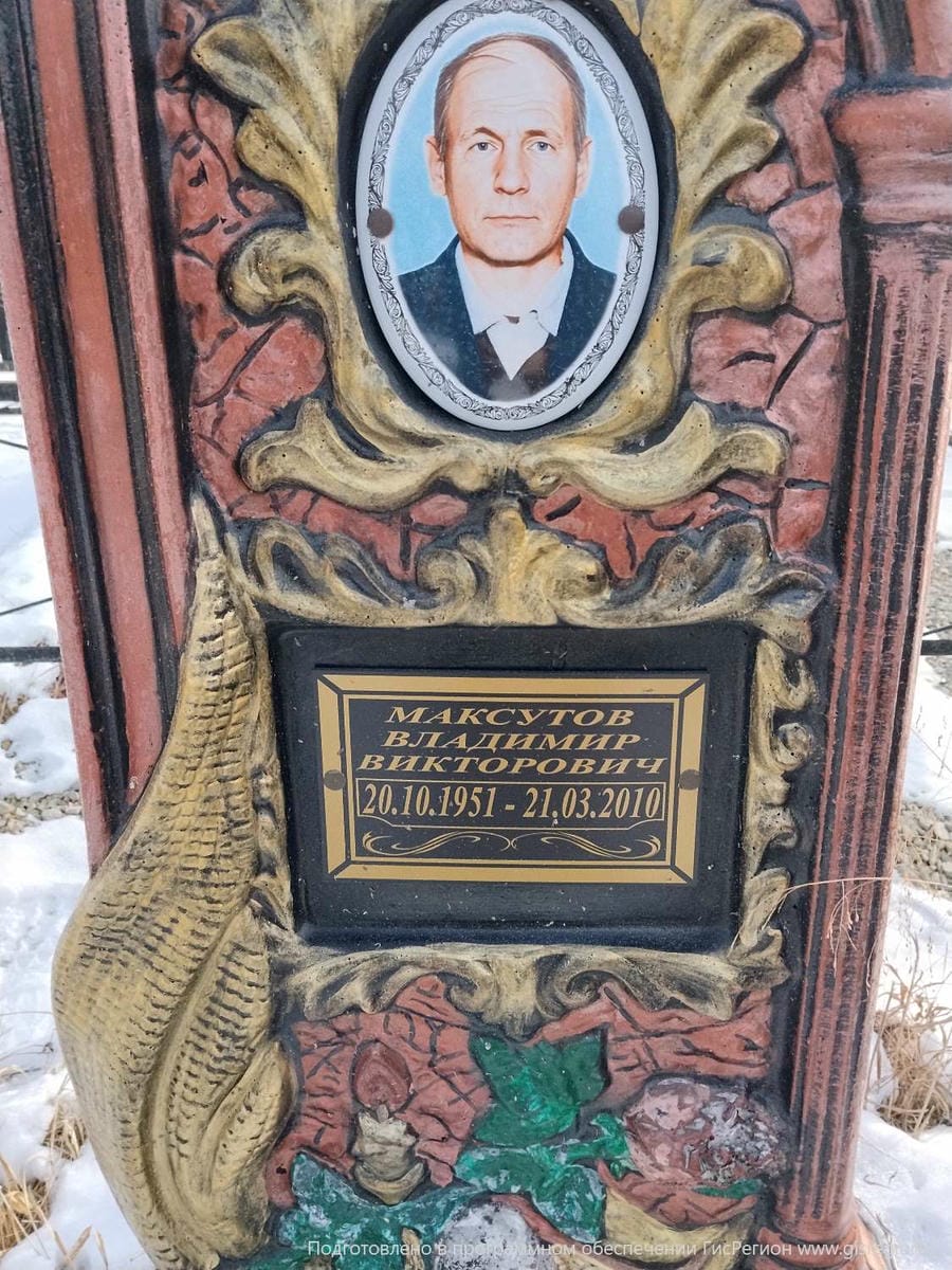 d8725204-1b8c-418a-98ae-6b7f3cbfb317 Максутов Владимир Викторович