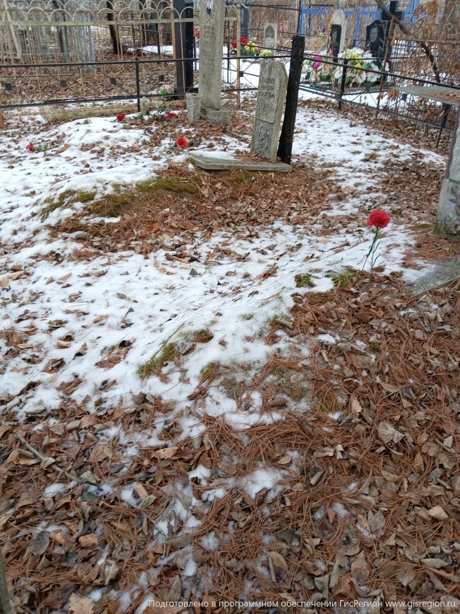 e196ccd1-136e-454b-8584-9ad4ee0d19e5 Неизвестно Неизвестно Неизвестно