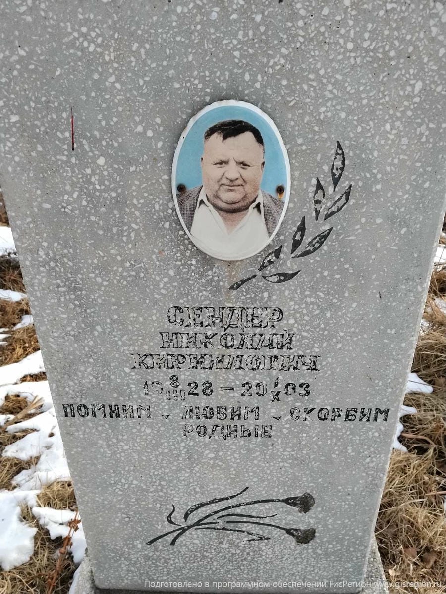 e235c162-ce14-4308-bdac-f69dd43b78b9 Сендер Николай Кириллович