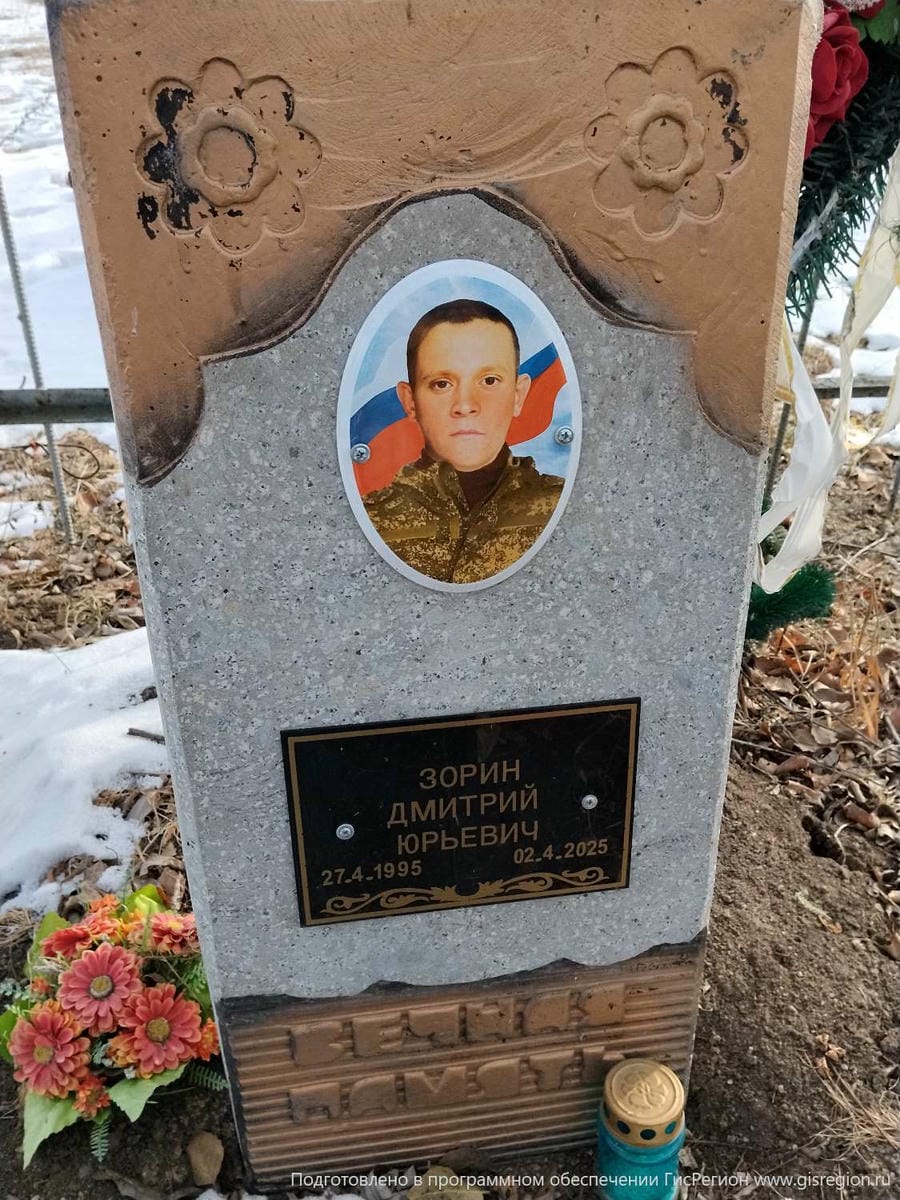 e7606249-7776-47f6-921d-e8862242e8fe Зорин Дмитрий Юрьевич