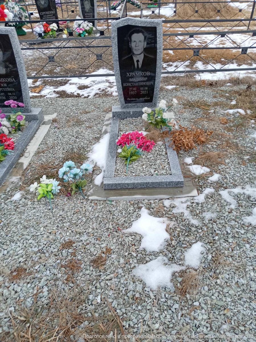 e8a39a94-a780-41ce-a750-baa99a248bc7 Храмков Владимир Константинович