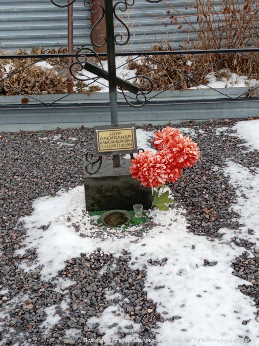 Щур Александр Александрович