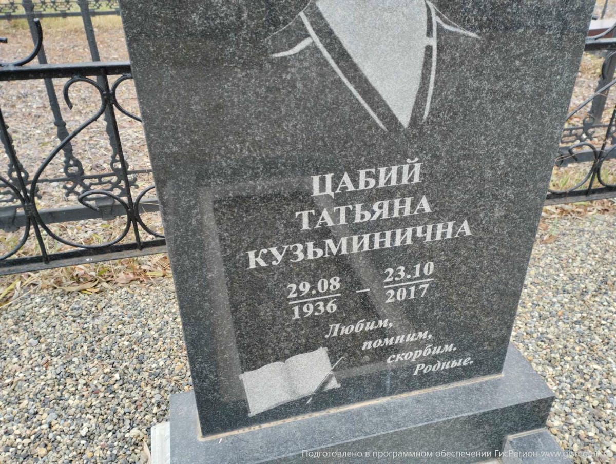 Цабий Татьяна Кузьминична