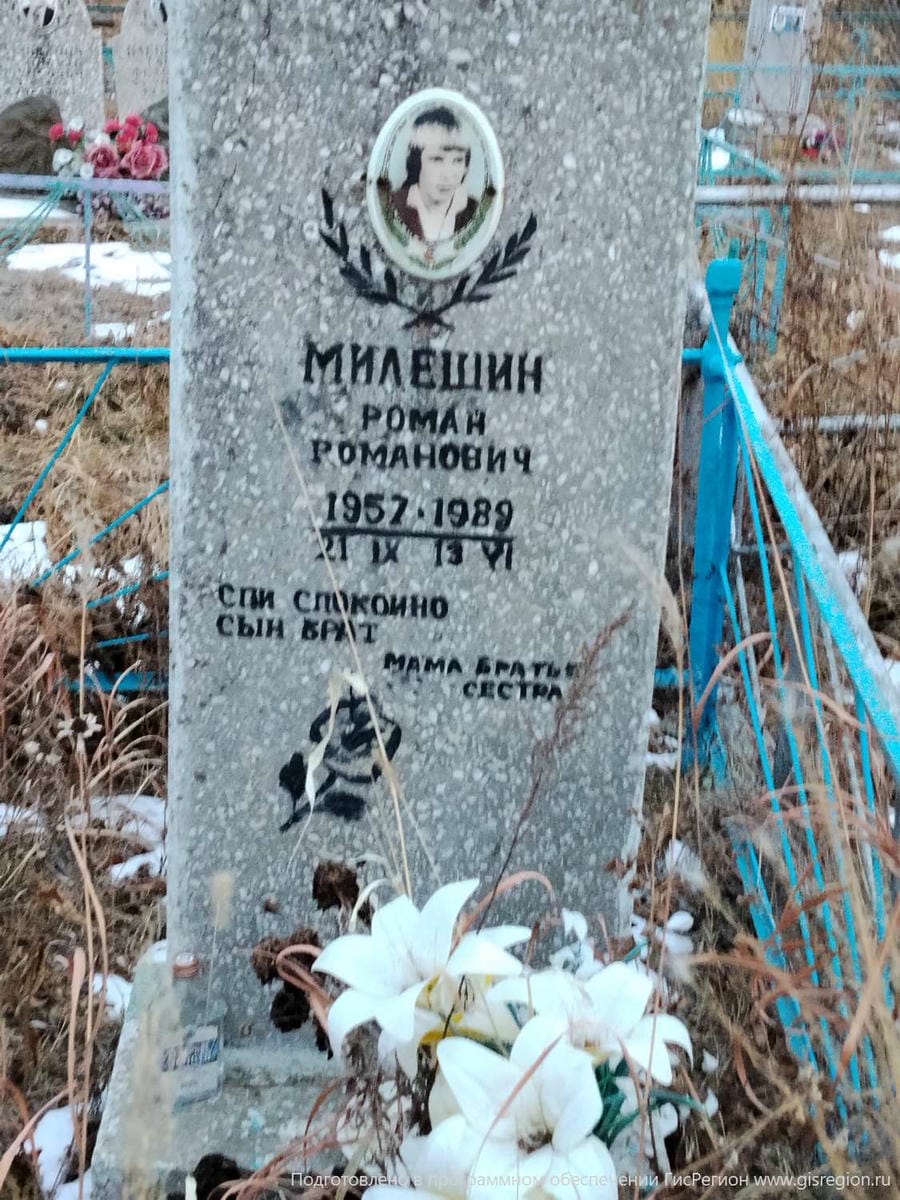 Милешин Роман Романович