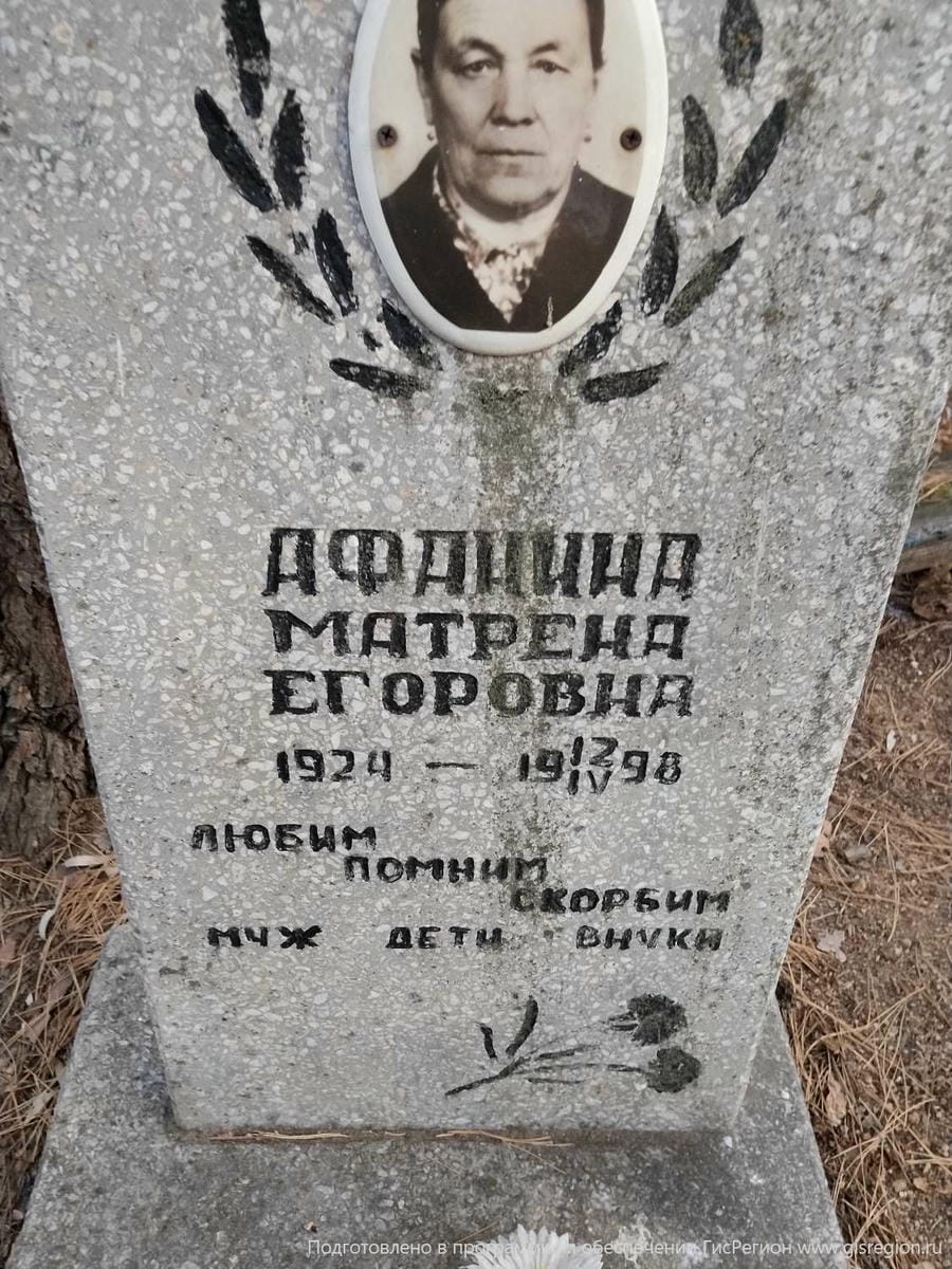 fc9718ce-2296-47fc-9f5d-af5409a24169 Афананина Матрена Егоровна