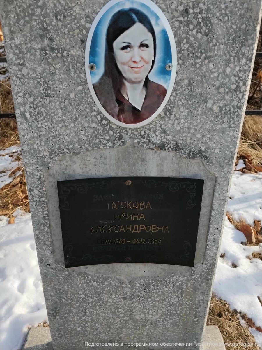 fdb895b1-c839-4809-a9c1-7f9ea9e9cfd9 Пескова Ирина Александровна